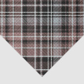 Klassieke Pset Tartan Tissuepapier (Detail)