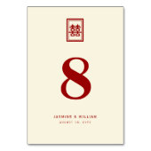 Klassieke rechthoek dubbel geluk Chinees huwelijk Kaart (Achterkant)