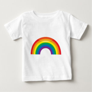 Klassieke regenboog