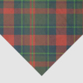 Klassieke rode en groene feestdag Tartanpatroonpat Tissuepapier (Detail)