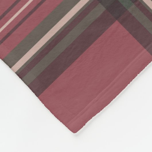 Klassieke rode geruite fleece deken (Hoek)
