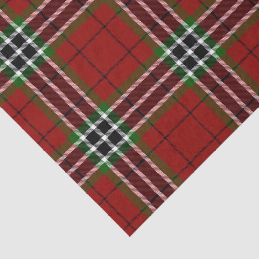 Klassieke rode groene tartan plaid tissuepapier (Detail)