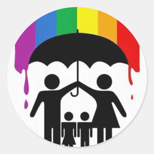 Klassieke ronde sticker (Voorkant)