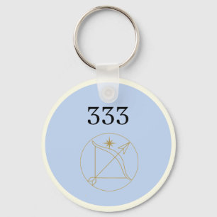 Klassieke ronde sticker 1 inch ronde Button Sleutelhanger
