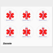 Klassieke ronde Sticker, glanzend, groot, 3 inch ( Ronde Sticker (Vel)