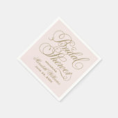 Klassieke Roze Gouden Script Trouw Bruidsfeest Servet (Hoek)