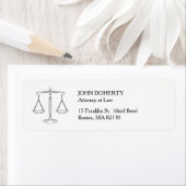 Klassieke schalen van het recht | Wet Etiket (Insitu)