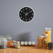 Klassieke schoolboudgetallen zwarte en witte muur