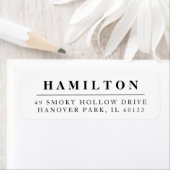 Klassieke serie monogram retourlabel etiket (Insitu)