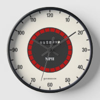 Klassieke Snelheidsmeter Wandklok MPH