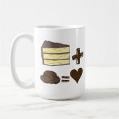 Klassieke snoer voor voedsel + ijskap = liefdeshar koffiemok (Links)