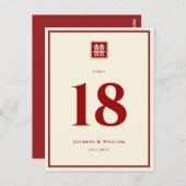 Klassieke Square Double Happiness Chinese bruiloft Briefkaart (Voorkant / Achterkant)