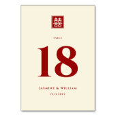 Klassieke Square Double Happiness Chinese bruiloft Kaart (Voorkant)