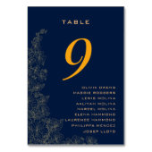 Klassieke subtiele bloempatroon namen Navyblauw Kaart (Achterkant)