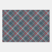 Klassieke Tartan Pset Red Blauwgroen kerst Inpakpapier Vel (Voorkant 3)