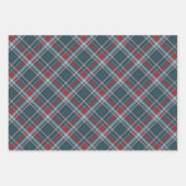 Klassieke Tartan Pset Red Blauwgroen kerst Inpakpapier Vel (Voorkant)