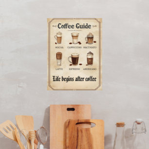 Klassieke Vintage Koffie Keuken Muur Kunst Poster