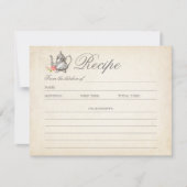 Klassieke Vintage Thee Feest Recept Kaart (Voorkant)