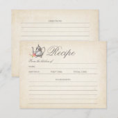 Klassieke Vintage Thee Feest Recept Kaart (Voorkant / Achterkant)
