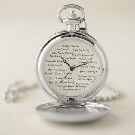 Klassieke vrouwelijke schrijfsters Pocket Watch Zakhorloge