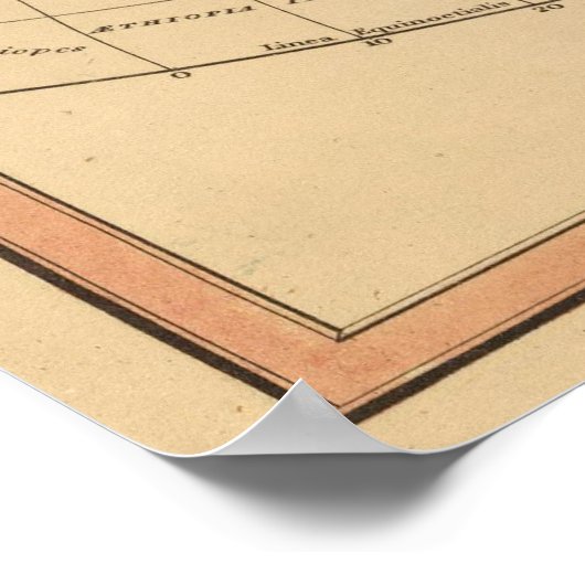 Klassieke Wereldkaart Poster (Hoek)