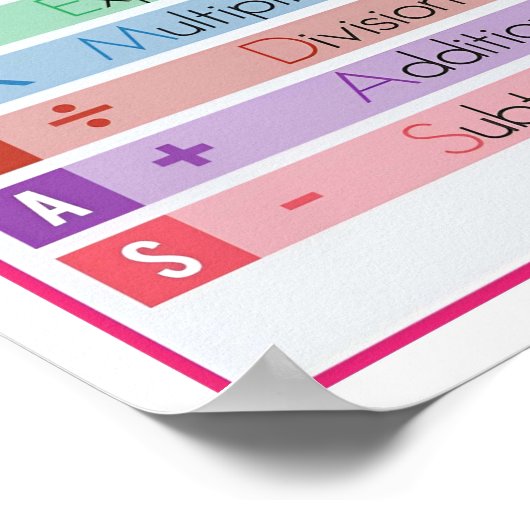 Klassieke Wiskunde voor het Poster van de middelba (Hoek)