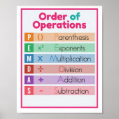 Klassieke Wiskunde voor het Poster van de middelba (Voorkant)