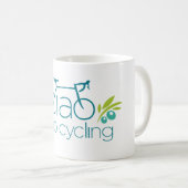 Klassieke witte Mok (Voorkant rechts)