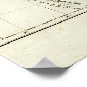 Klassieke Zuid-Aziatische Kaart Poster (Hoek)