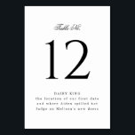 Klassieke zwart-wit bruiloft of evenement kaart<br><div class="desc">Deze budgetvriendelijke,  dubbelzijdig bedrukte,  tafel nummers hebben elegante aangepaste tekst om niet alleen aan uw gasten te laten zien waar ze moeten zitten,  maar ook om een beetje van uw verhaal te delen via de beschrijvende tekst onder het nummer.</div>