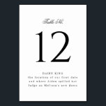 Klassieke zwart-wit bruiloft of evenement kaart<br><div class="desc">Deze budgetvriendelijke,  dubbelzijdig bedrukte,  tafel nummers hebben elegante aangepaste tekst om niet alleen aan uw gasten te laten zien waar ze moeten zitten,  maar ook om een beetje van uw verhaal te delen via de beschrijvende tekst onder het nummer.</div>