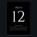 Klassieke zwarte bruiloft of evenement kaart<br><div class="desc">Deze budgetvriendelijke,  dubbelzijdig bedrukte,  zwarte tafelnummerkaarten met witte tekst hebben elegante,  op maat gemaakte tekst om uw gasten niet alleen te laten zien waar ze moeten zitten,  maar ook om een deel van uw verhaal te delen via de beschrijvende tekst onder het nummer.</div>