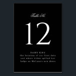 Klassieke zwarte bruiloft of evenement kaart<br><div class="desc">Deze budgetvriendelijke,  dubbelzijdig bedrukte,  zwarte tafelnummerkaarten met witte tekst hebben elegante,  op maat gemaakte tekst om uw gasten niet alleen te laten zien waar ze moeten zitten,  maar ook om een deel van uw verhaal te delen via de beschrijvende tekst onder het nummer.</div>