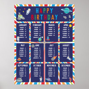 Klassroom Birthday Board in Buitenruimtetype Poster