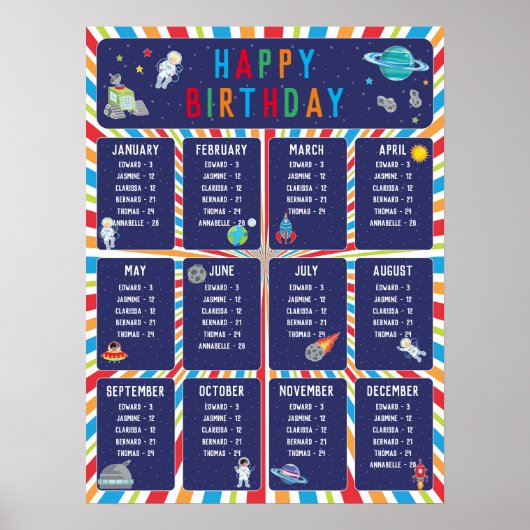 Klassroom Birthday Board in Buitenruimtetype Poster (Voorkant)