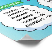 Klassroom Birthday Board in Hot Air ballonthema Poster (Hoek)