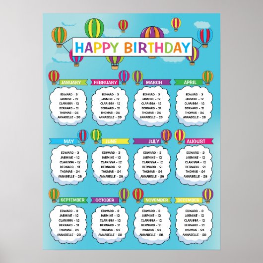 Klassroom Birthday Board in Hot Air ballonthema Poster (Voorkant)