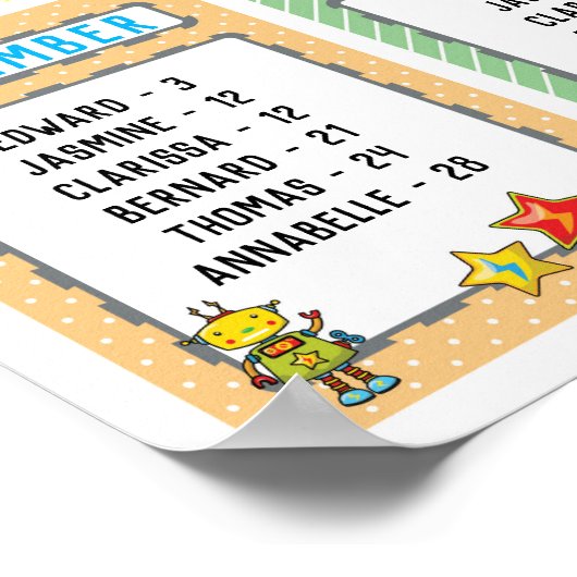 Klassroom Birthday Board in Robots Theme Poster (Hoek)