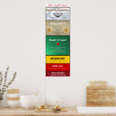 Klassroom klembord poster (Keuken)