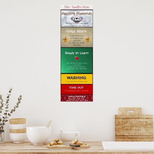 Klassroom klembord poster (Keuken)