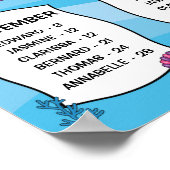 Klassroom vogeldag-raad in Dinosauriërs Poster (Hoek)