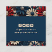 Kleding Labels Klein Bedrijf Rood Wit Blauw Bloeme (Achterkant)