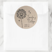 Kleding Labels Kleine Bedrijfs Florence Prijs (Tas)