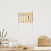 Klee - tapijt, abstract kunstwerk poster (Keuken)