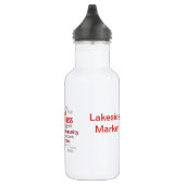 Klein bedrijf, winkel lokaal, koop lokaal waterfles  (Rechts)