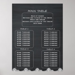 Klein-brouwerij-kalkbord Poster