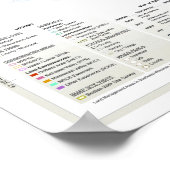 Klein | Gebieden met landbeheer in de zuidwestelij Poster (Hoek)