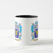 Klein wapenbezit - familiekust mok (Midden)