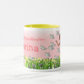 Kleindochter met persoonlijke naam meisje in de le mok (Midden)