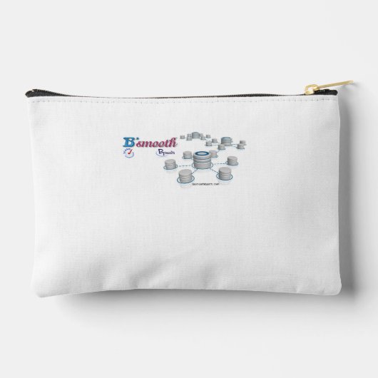 Kleine Accessoires Tassen (Achterkant)